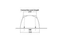 Technical Illustration of Easy Camp Motor Tour Shamrock Awning