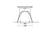 Technical Illustration of Easy Camp Motor Tour Fairfields Awning